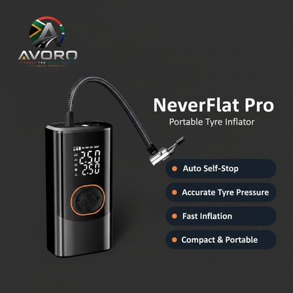 NeverFlat Pro Features